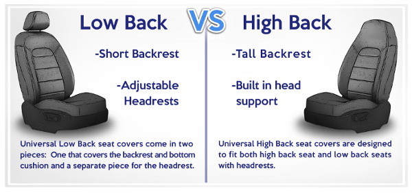 What is the Difference between Low Back And High Back Seat Covers